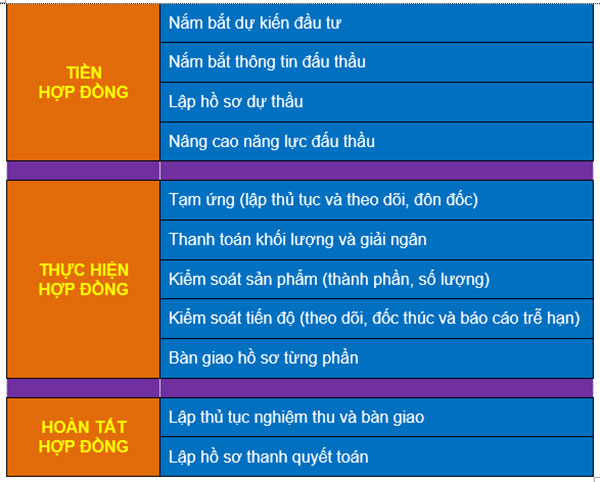 20190227 Phat trien QHKH - Khoi dau cho nhung thanh cong 3.jpg