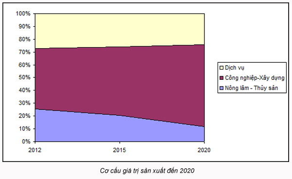 20150424 KTXH Que Son thong qua HDNT 1.jpg