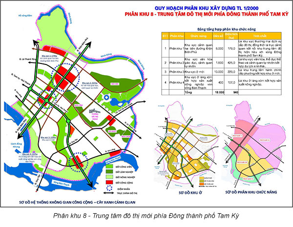 20200110-KDT-phia-Dong-TP-Tam-Ky-1.jpg